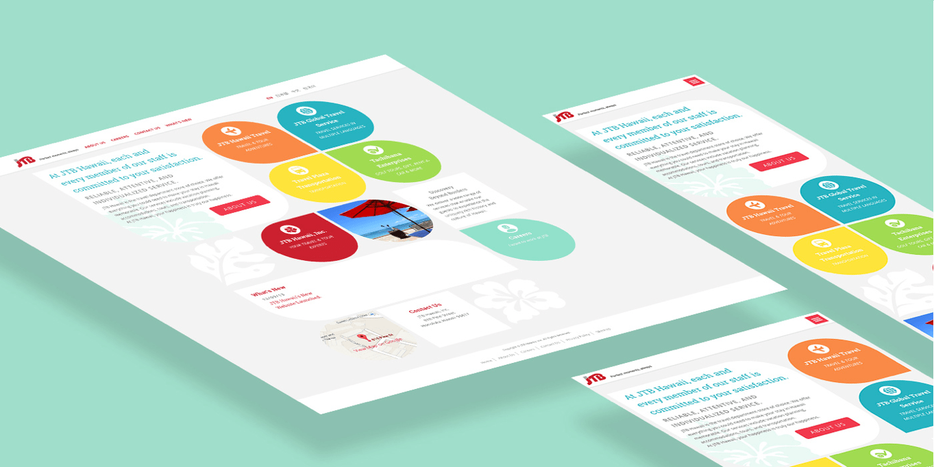 responsive website mockups